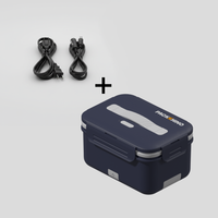 Pro Kit